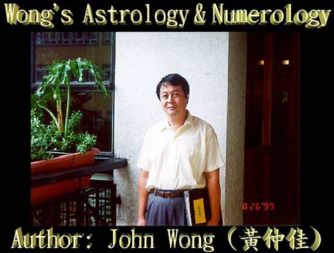 0.Wong's Forensic Mathematics: Basic knowledge of Time Genetics