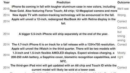 iPhone 7 & 7 Plus - New Features & Rumor Roundup