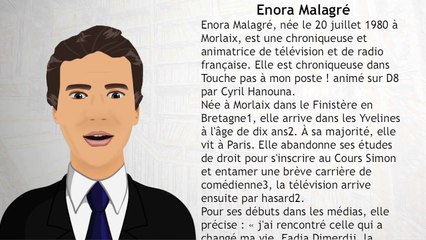 Enora Malagré
