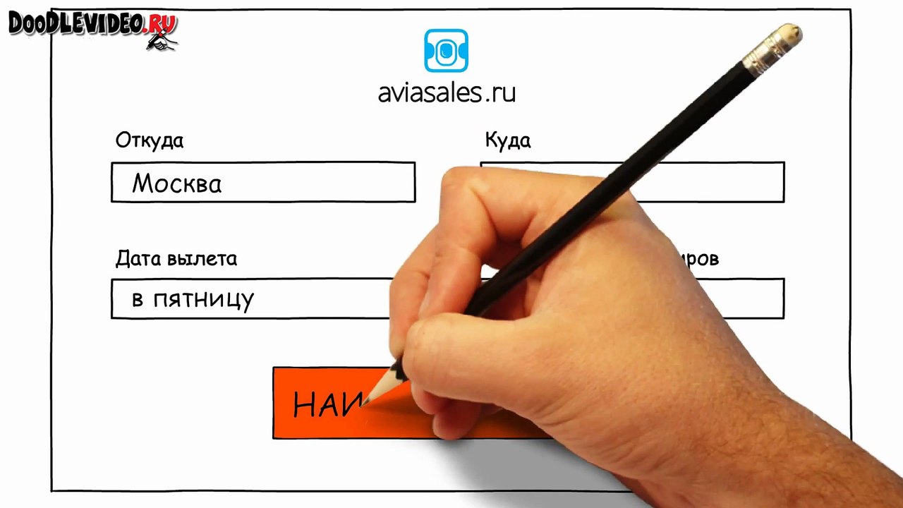 Продакшн студия Дудлвидео.Ми-выбор известных брендов для создания дудлвидео на заказ(кейс Aviasales)