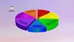 Learning Colors With Colors Wheel Chart Learning Colors for Babies Fun Kids Cartoon Colours Rhymes