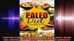 Paleo diet A quick beginner guide how to start paleo weight loss exercise habit healthy