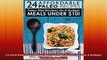 24 Affordable Paleo Recipes Paleo Diet Recipes On A Budget Meals Under 10