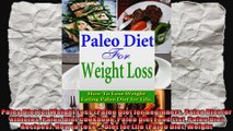 Paleo Diet for Weight Loss Paleo Diet for Beginners Paleo Diet for Athletes Paleo Diet