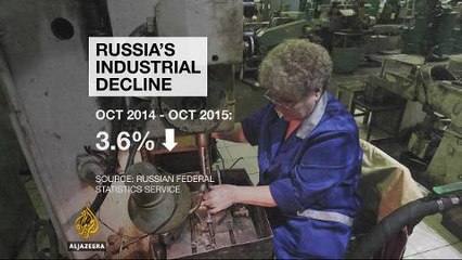 Russia's struggling manufacturing industry