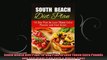 South Beach Diet Plan 10Day Plan to Lose Those Extra Pounds and Feel Great Low Carb