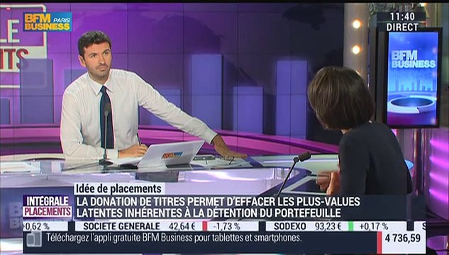 Idées de placements: Privilégier la philanthropie pour réduire son ISF – 08/12