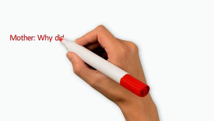 Visual Joke - 002: A New Way to Visualize Humor