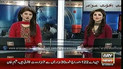 Headlines – 2000 – Tuesday – 8 – Dec – 2015