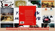 Read  Additive Manufacturing Technologies Rapid Prototyping to Direct Digital Manufacturing PDF Free