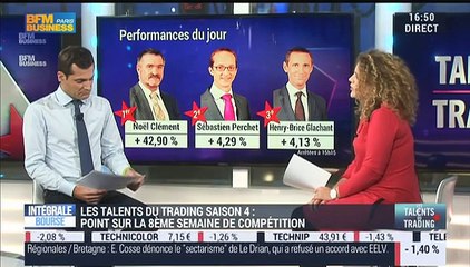 Les Talents du Trading, saison 4: Les trois derniers candidats réalisent tous des performances positives - 08/12