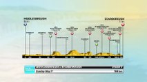 Stage 3 Official Route - 2016 Tour de Yorkshire