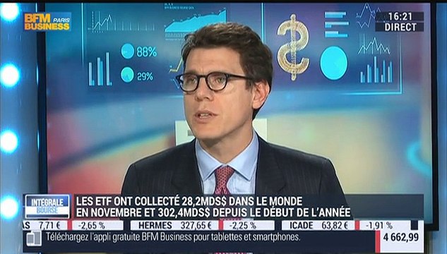 Panorama mensuel des ETF: La révision du PIB à la hausse au troisième trimestre a été positive , Benoit Sorel - 08/12