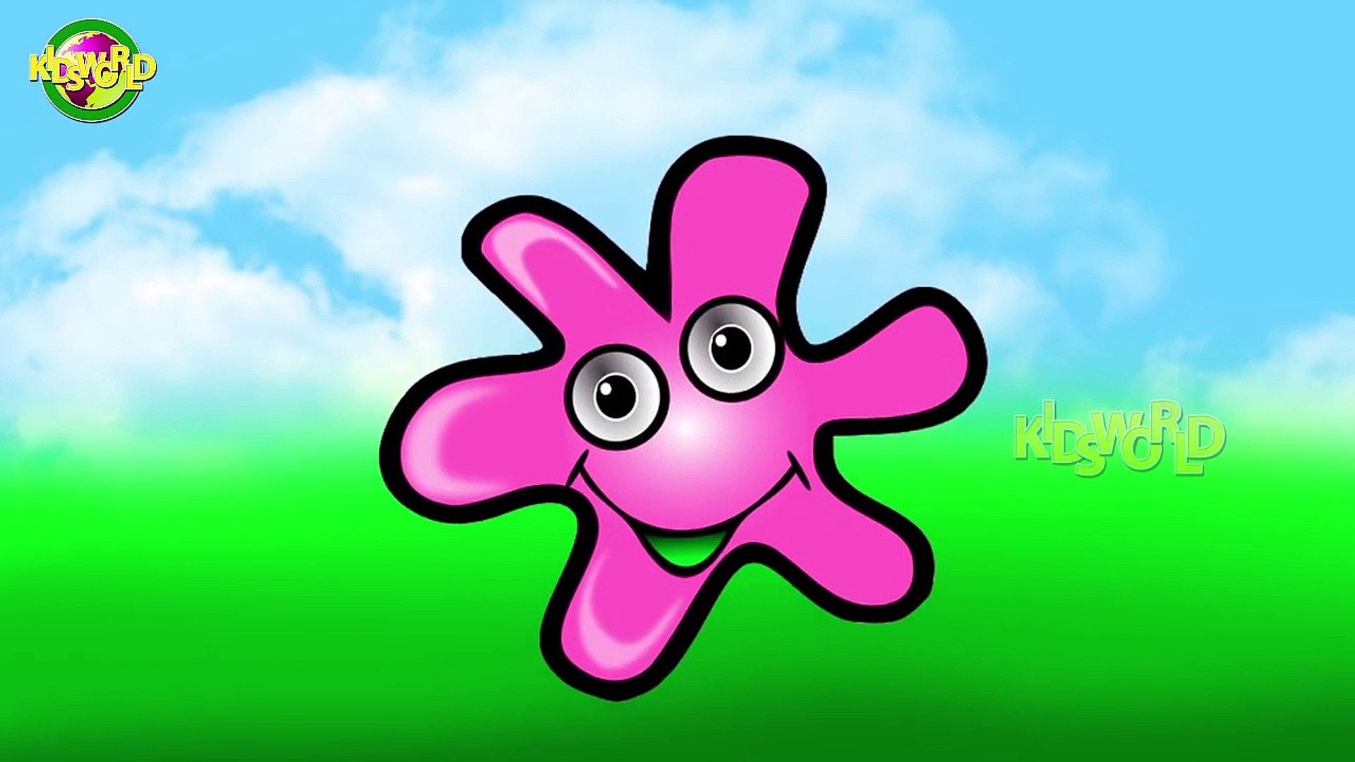 Bacteria Cartoon Finger Family Nursery Finger Family Rhymes Kids World Finger Family Rhyme