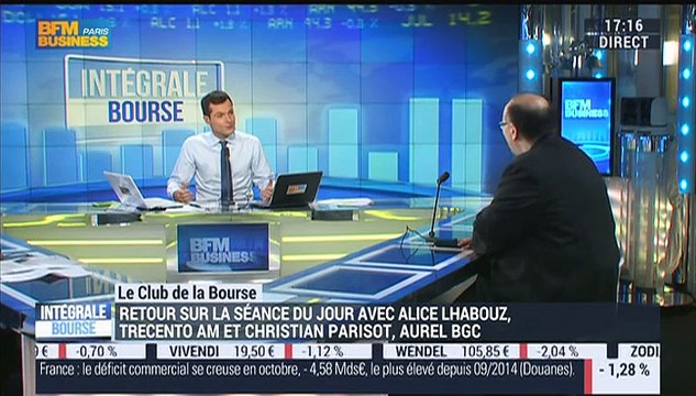 Le Club de la Bourse: Christian Parisot, Alice Lhabouz et Frédéric Rozier - 08/12