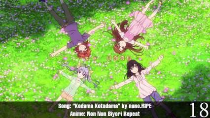 Top 20 Anime Opening Songs of Summer 2015