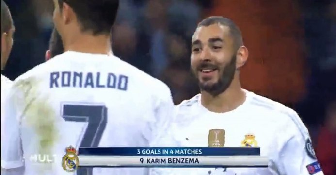 Karim Benzema 2-0 | Real Madrid vs Malmoe FF (08.12.2015) Champions League