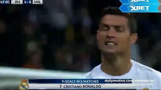 4-0 Cristiano Ronaldo Second Goal - Real Madrid v. Malmö Champions League 08.12