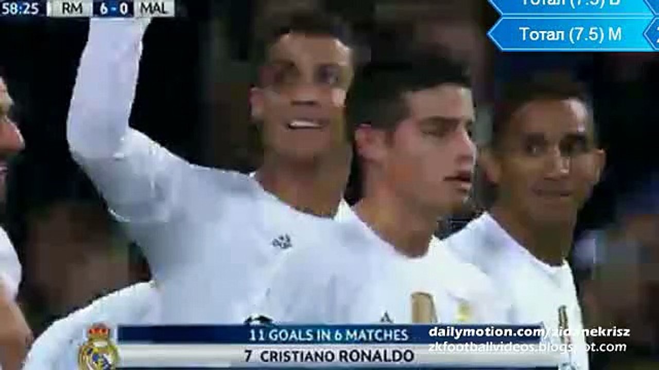 6-0 Cristiano Ronaldo Incredible Fourth Goal - Real Madrid v. Malmö Champions League 08.12.2015 HD