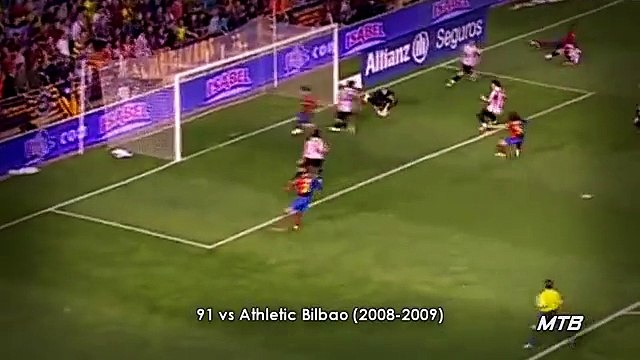 Lionel Messi All 401 Goals in Career - 2004-2014 HD