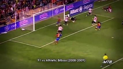 Lionel Messi   All 401 Goals in Career - 2004-2014   HD
