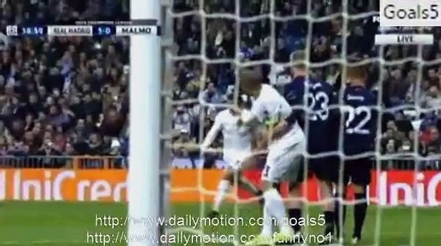 Cristiano Ronaldo ALL Goals (4) vs Malmo Real Madrid 8 - 0 Malmo Champions League 8-12-2015