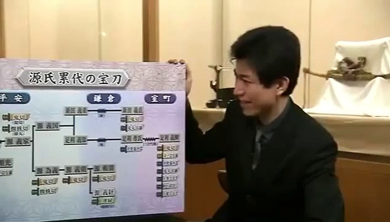 知るを楽しむ　日本刀なるほど物語 第2回　「名刀の条件」 （2006年）