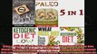 Diets  Weight Loss Compare Popular Diets Bundle Paleo Diet Wheat Belly Diet Ketogenic