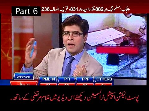 پوسٹ الیکشن اسپیشل ٹرانسمیشن دیکھئے اس ویڈیو میں غلام مرتضی کے ساتھ