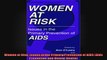 Women at Risk Issues in the Primary Prevention of AIDS Aids Prevention and Mental