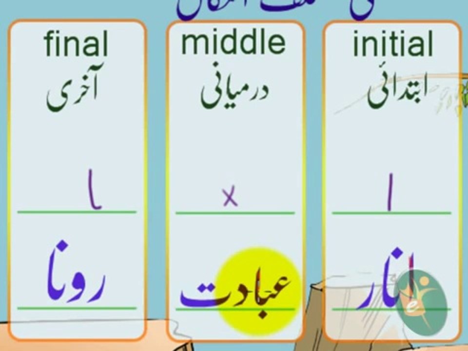 urdu learn part 1