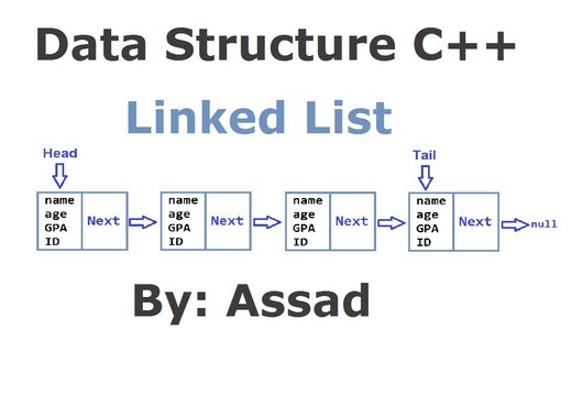 Data Structures & Algorithms: Singly Linked List C++ Part: 2/3 (Urdu/Hindi)