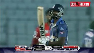 Shoaib Malik Gets The One More Wicket in BPL 2015