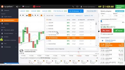 Стратегия 'Аллигатор' для iq option Обучающее видео