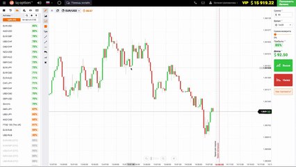 Стратегия для бинарных опционов  на платформе IQ Option SMA 18  Обучение торговле