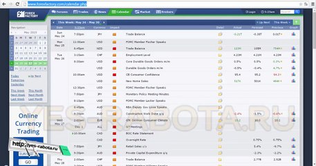 Бинарные опционы- Стратегия для IQoption