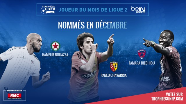 Ligue 2 / Trophées UNFP - Joueurs du mois : Les nommés sont ...