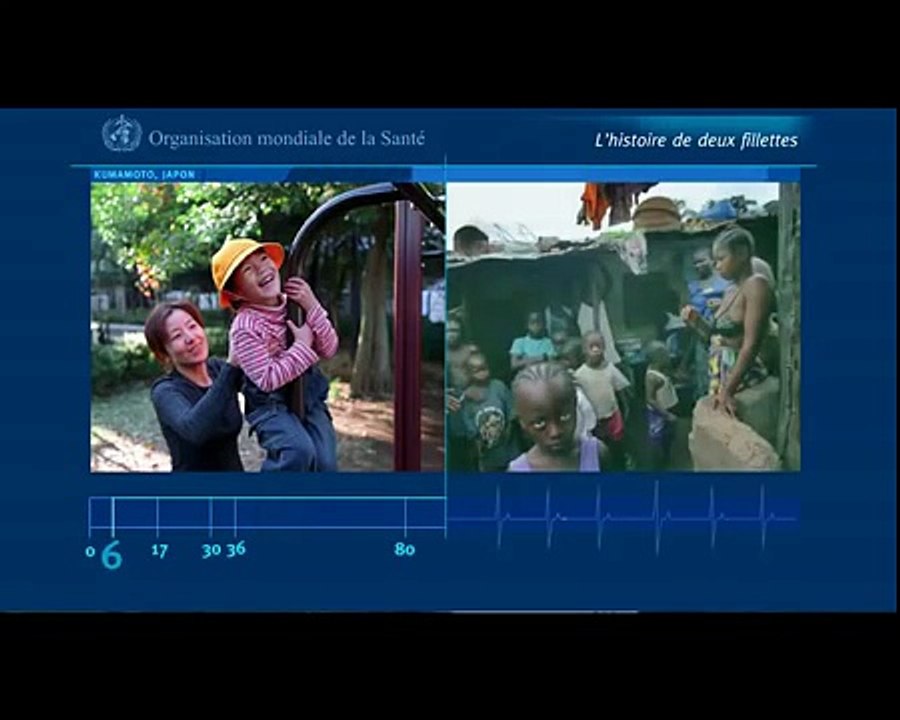 5 Géo : Inégalités devant la santé, "Histoire de deux fillettes"