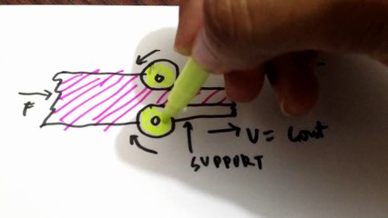 What is Forming (Metalworking)?