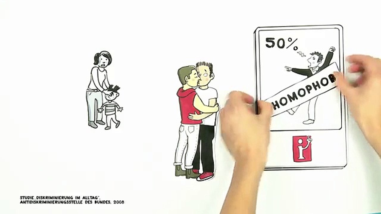 Homophobie begegnen