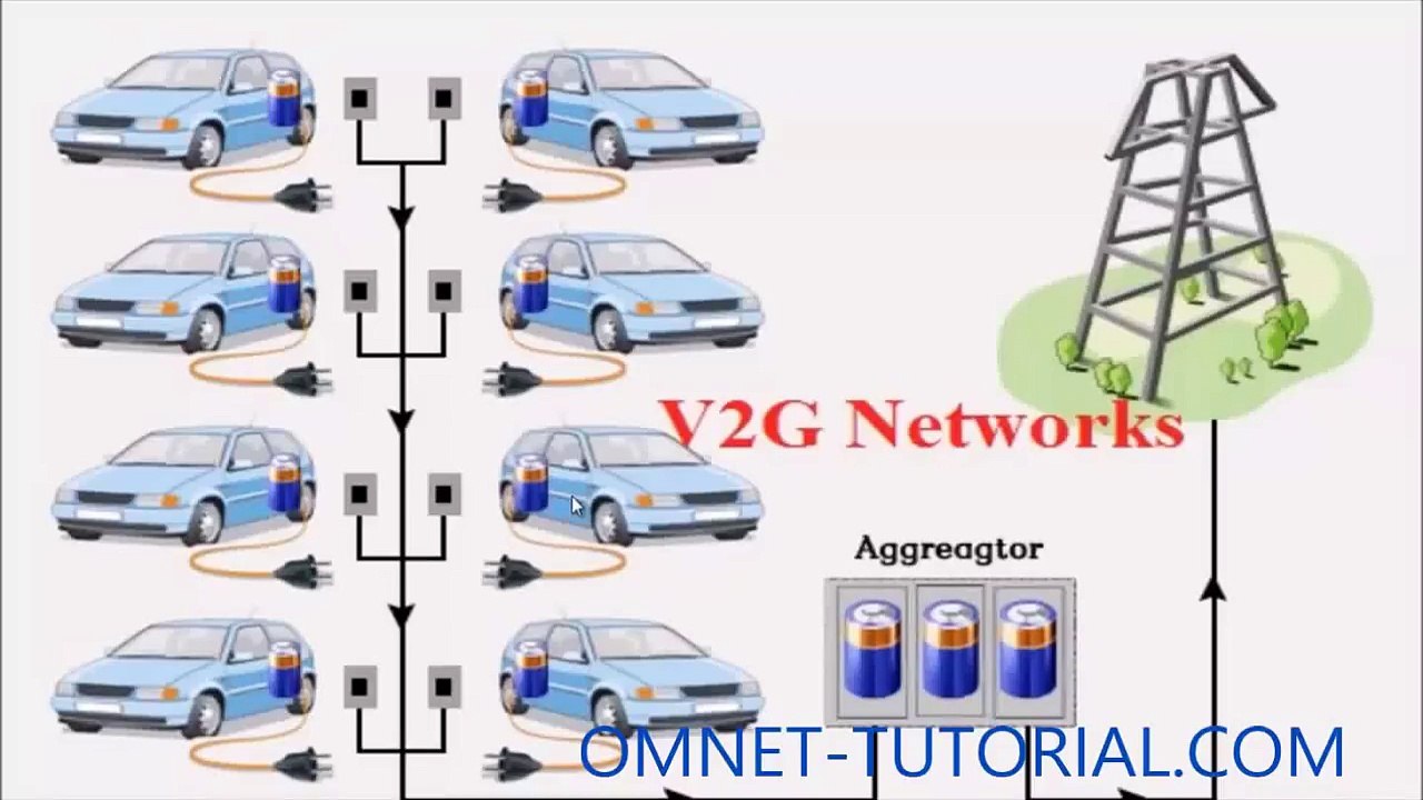 OMNeT++ V2G NETWORK PROJECT output