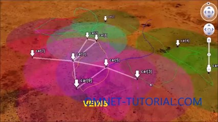 VEINS INSTALLATION output