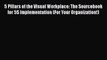 [PDF Download] 5 Pillars of the Visual Workplace: The Sourcebook for 5S Implementation (For