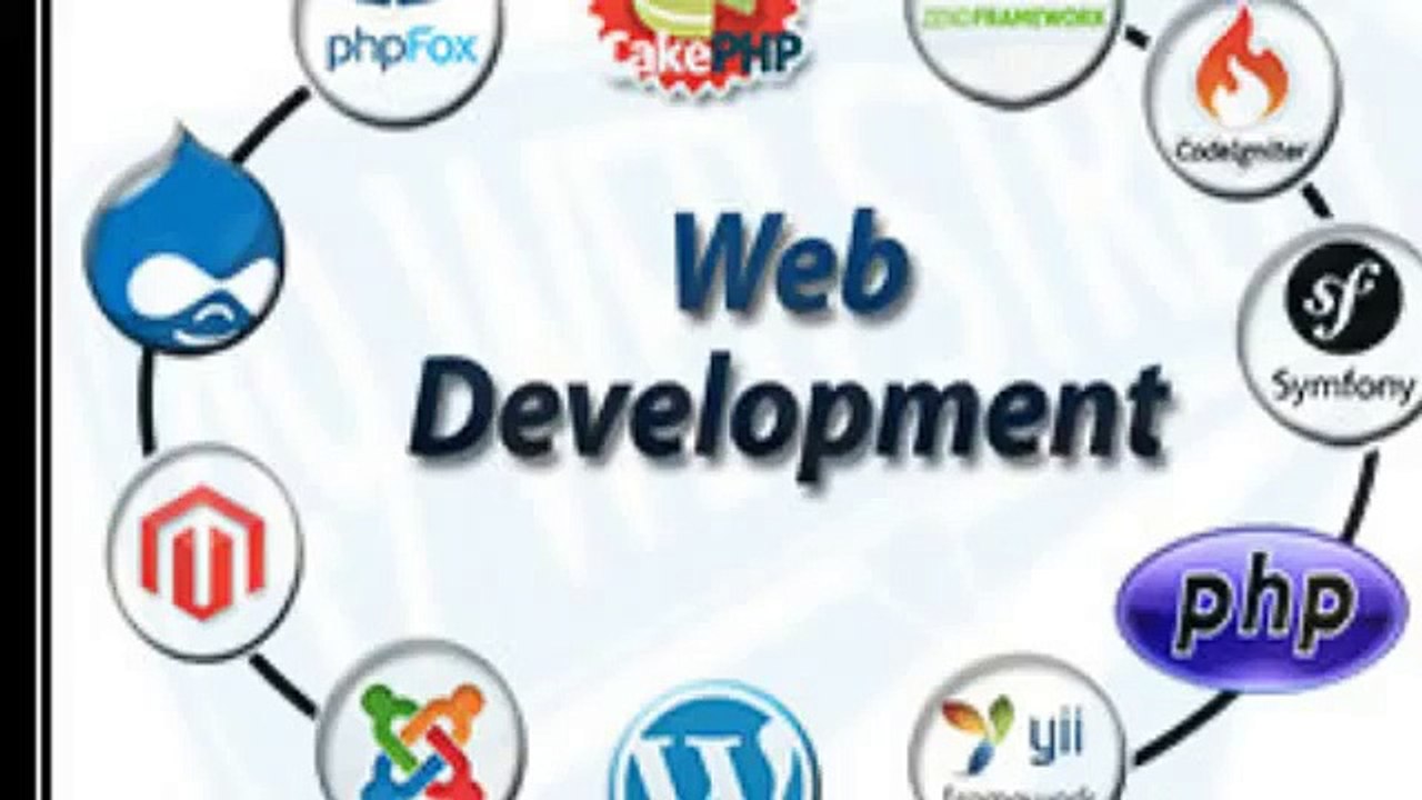 Web Development Service in Chandigarh | Web Dev...
