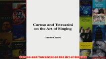 Caruso and Tetrazzini on the Art of Singing