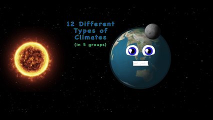 Planet Song for Kids/Solar System Songs for Children/Earth Songs for kids