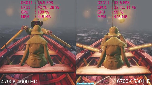 Intel i7 6700K HD 530 Vs i7 4790K HD 4600 BioShock Infinite Frame Rate Comparison