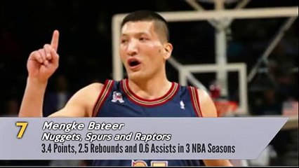 Top 10 NBA Worst Players of All Time