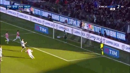 All Goals HD - Udinese 0-4 Juventus - 17-01-2016