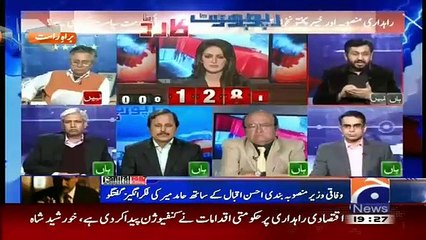 Report Card On Geo News – 11th January 2016